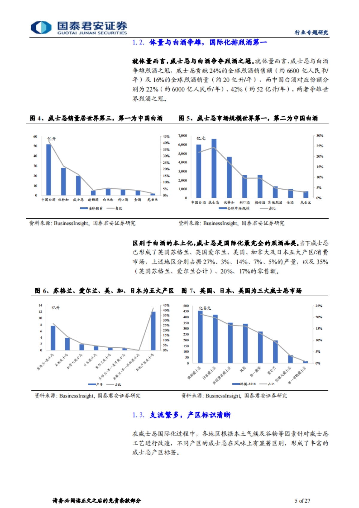 海外烈酒研究专题：从威士忌看白酒国际化-国泰君安-27页_第5页
