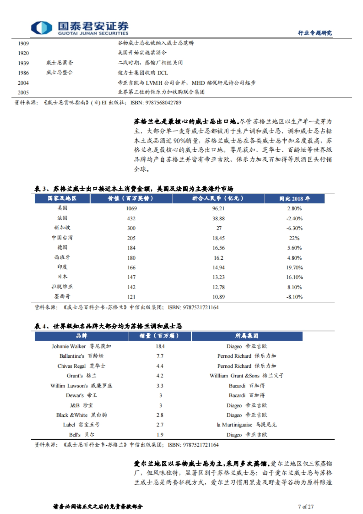海外烈酒研究专题：从威士忌看白酒国际化-国泰君安-27页_第7页