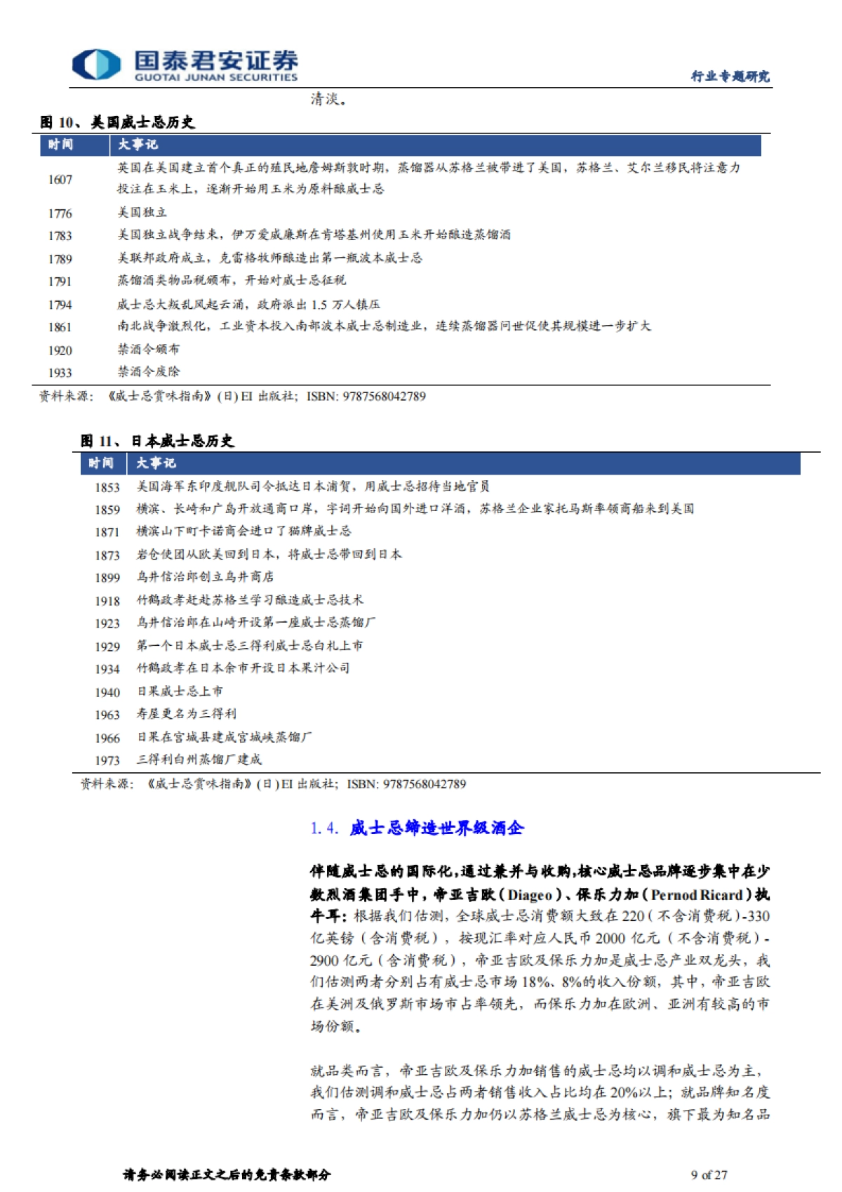 海外烈酒研究专题：从威士忌看白酒国际化-国泰君安-27页_第9页