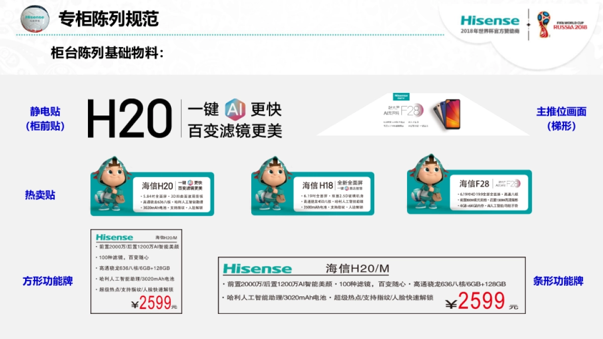 海信手机专柜陈列规范_第2页