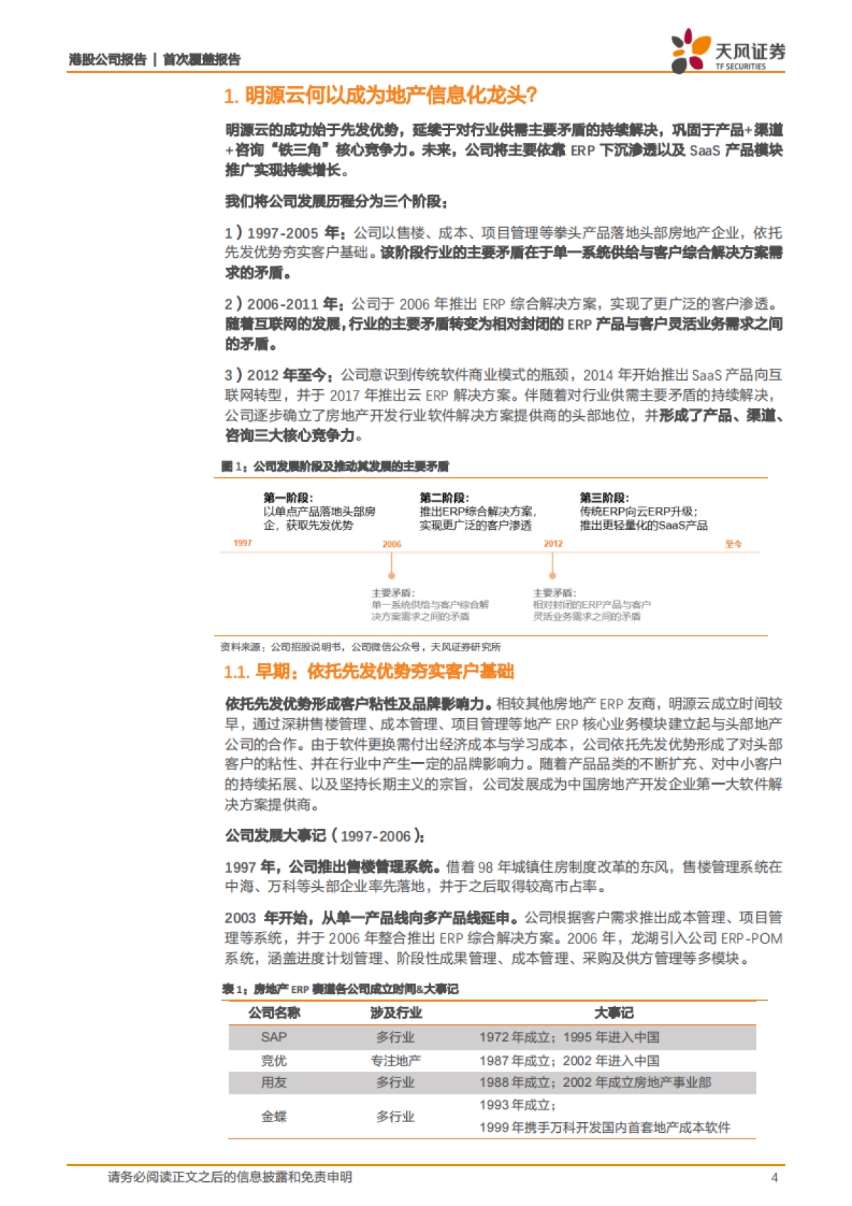 何以明源——基于竞争视角的解读_第4页