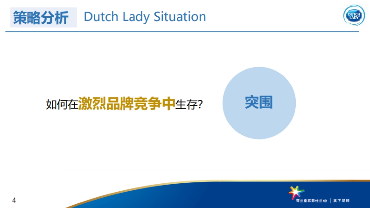 荷兰奶粉Dutch Lady Annual Digital_第4页
