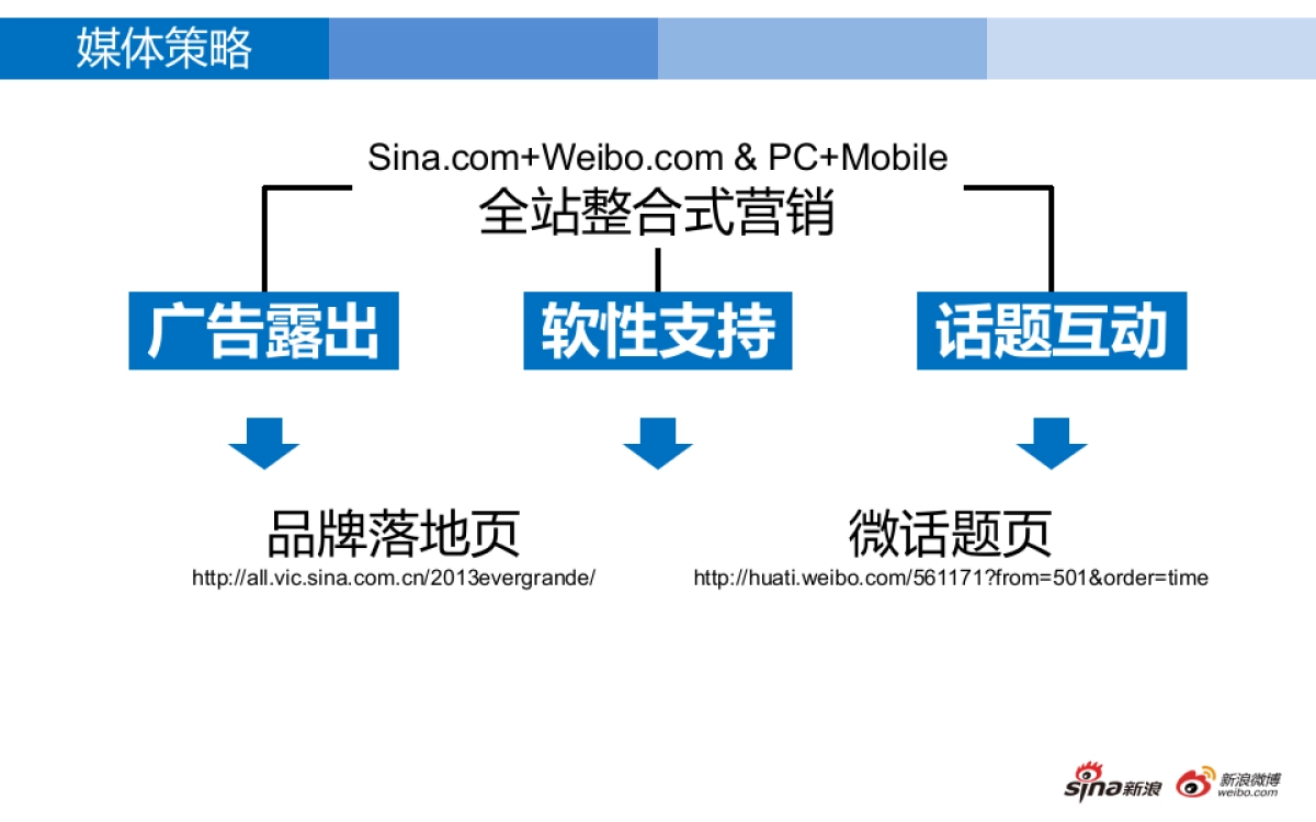 恒大冰泉_第6页