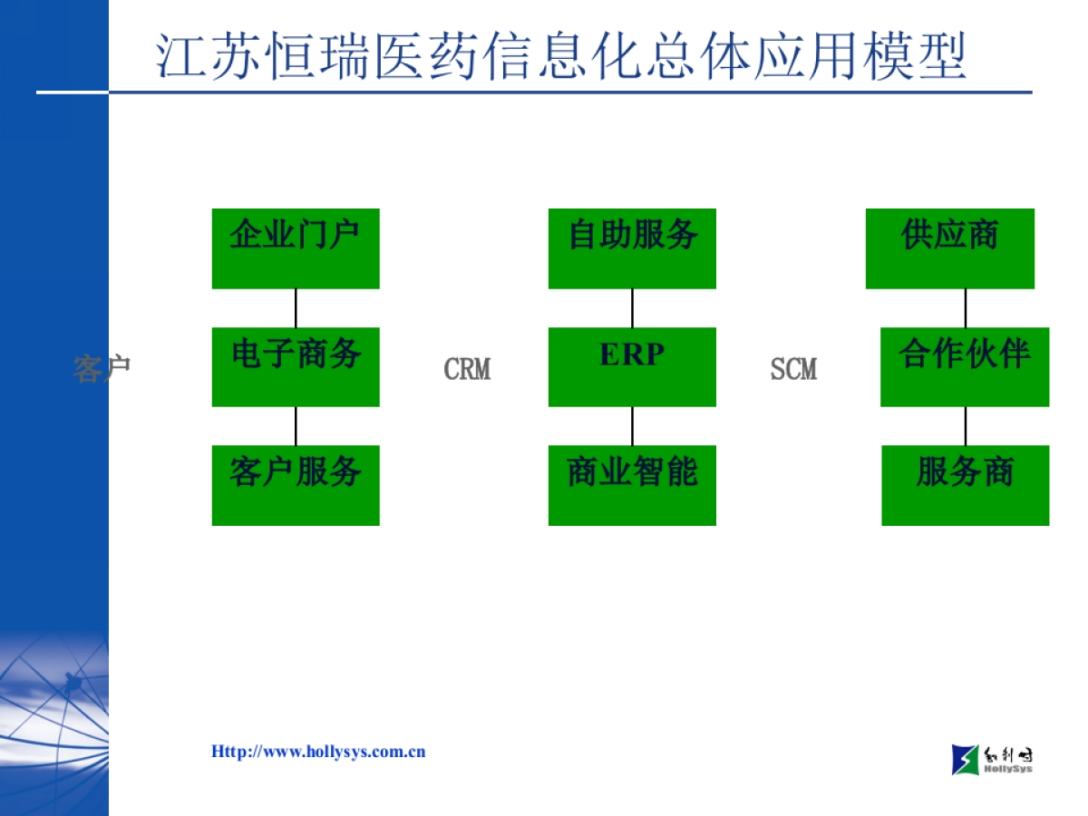 恒瑞全方位解决方案_第9页
