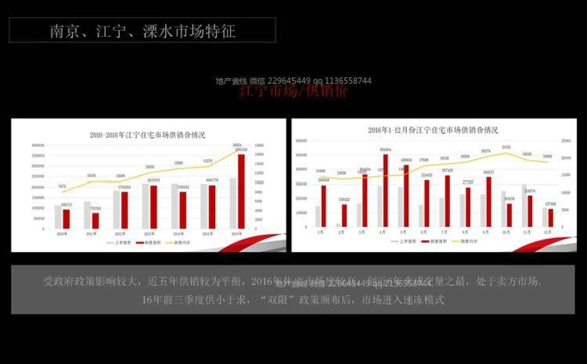红鹤沟通-北大资源颐和翡翠首期形象构建方案 _第10页