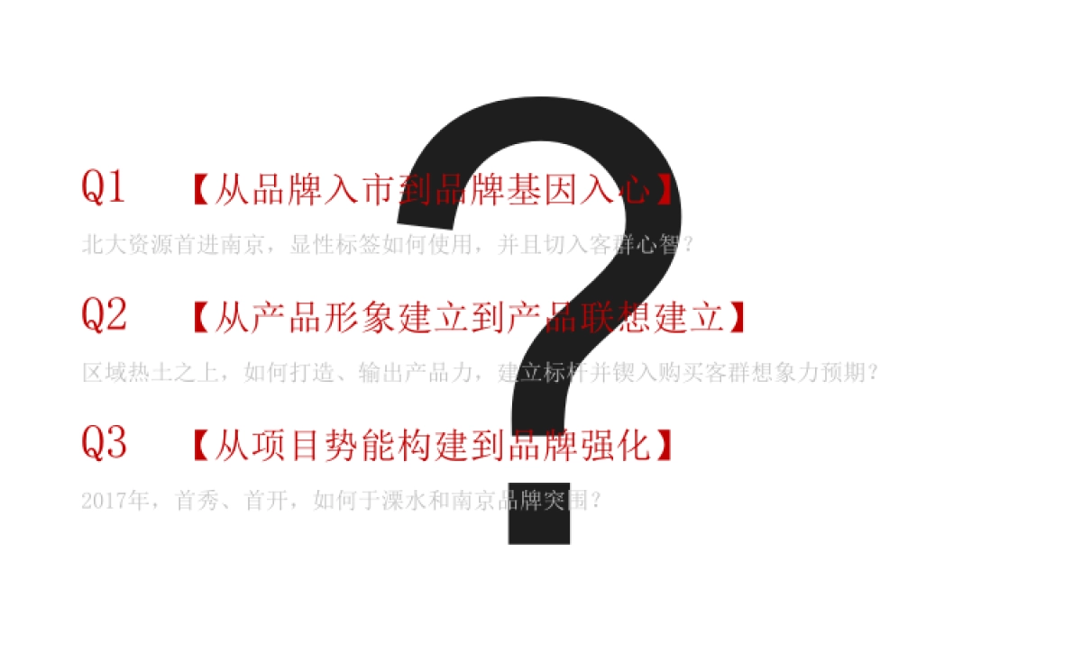 红鹤沟通-北大资源颐和翡翠首期形象构建方案 _第4页