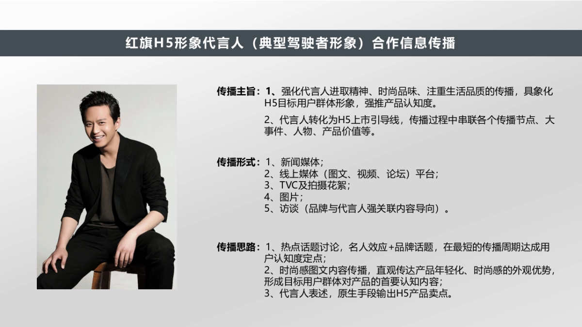 红旗H5代言人推荐_第6页