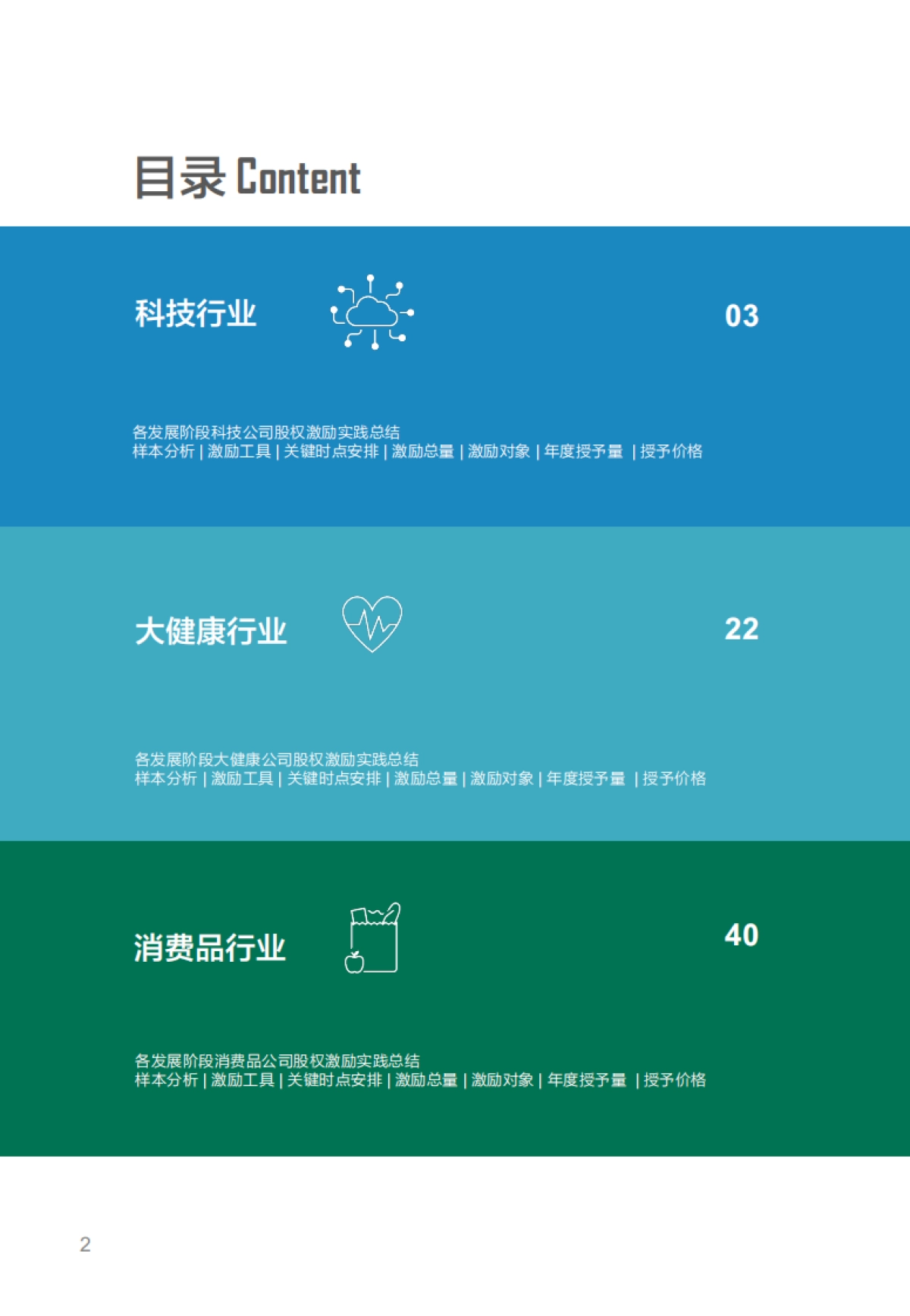 红杉中国：2022股权激励市场实践研究报告_第3页