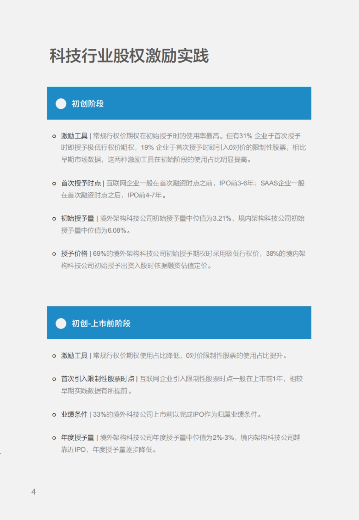 红杉中国：2022股权激励市场实践研究报告_第5页