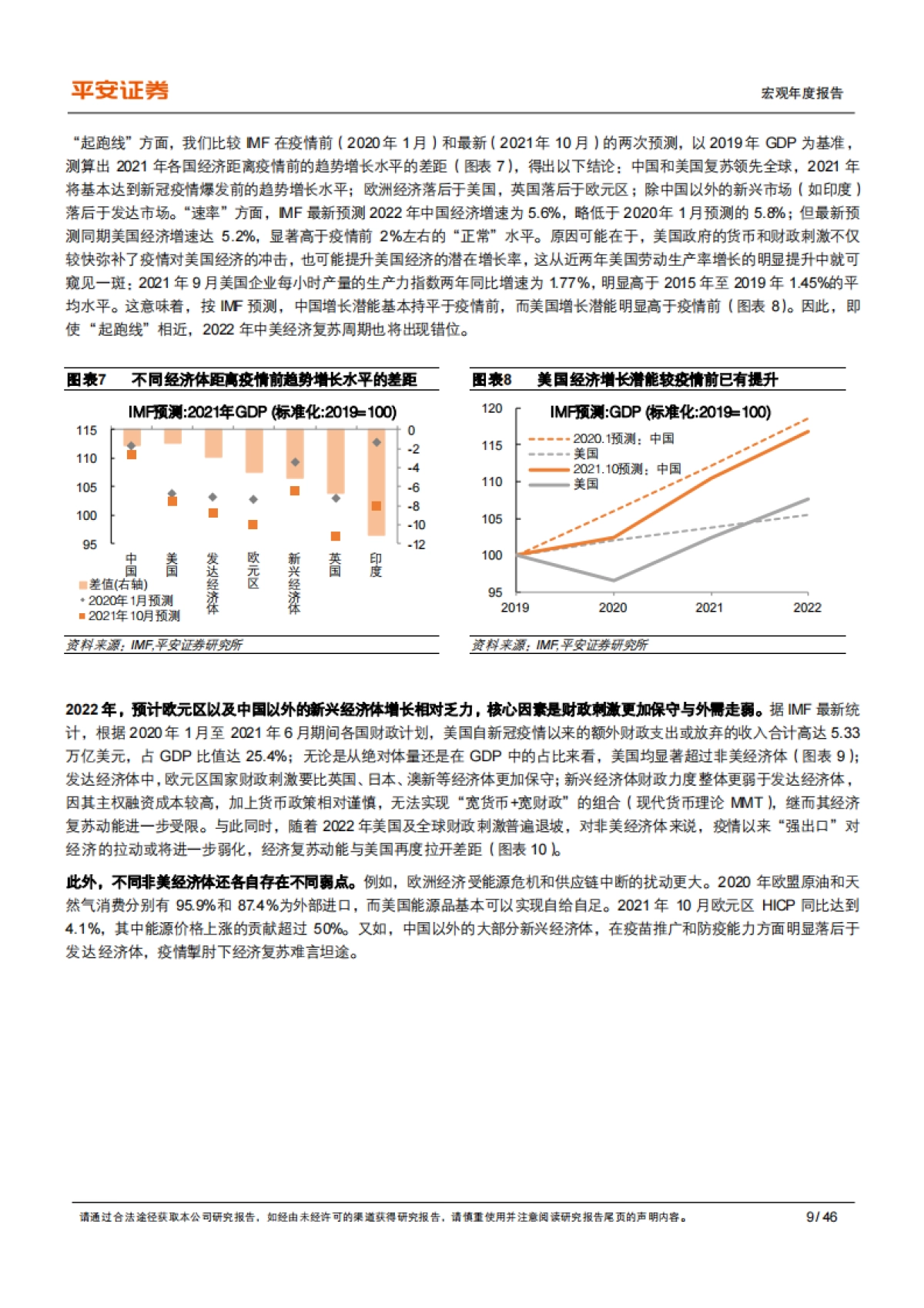 宏观2022年度报告：2022年中国经济展望：差序格局下的高质量发展_第9页