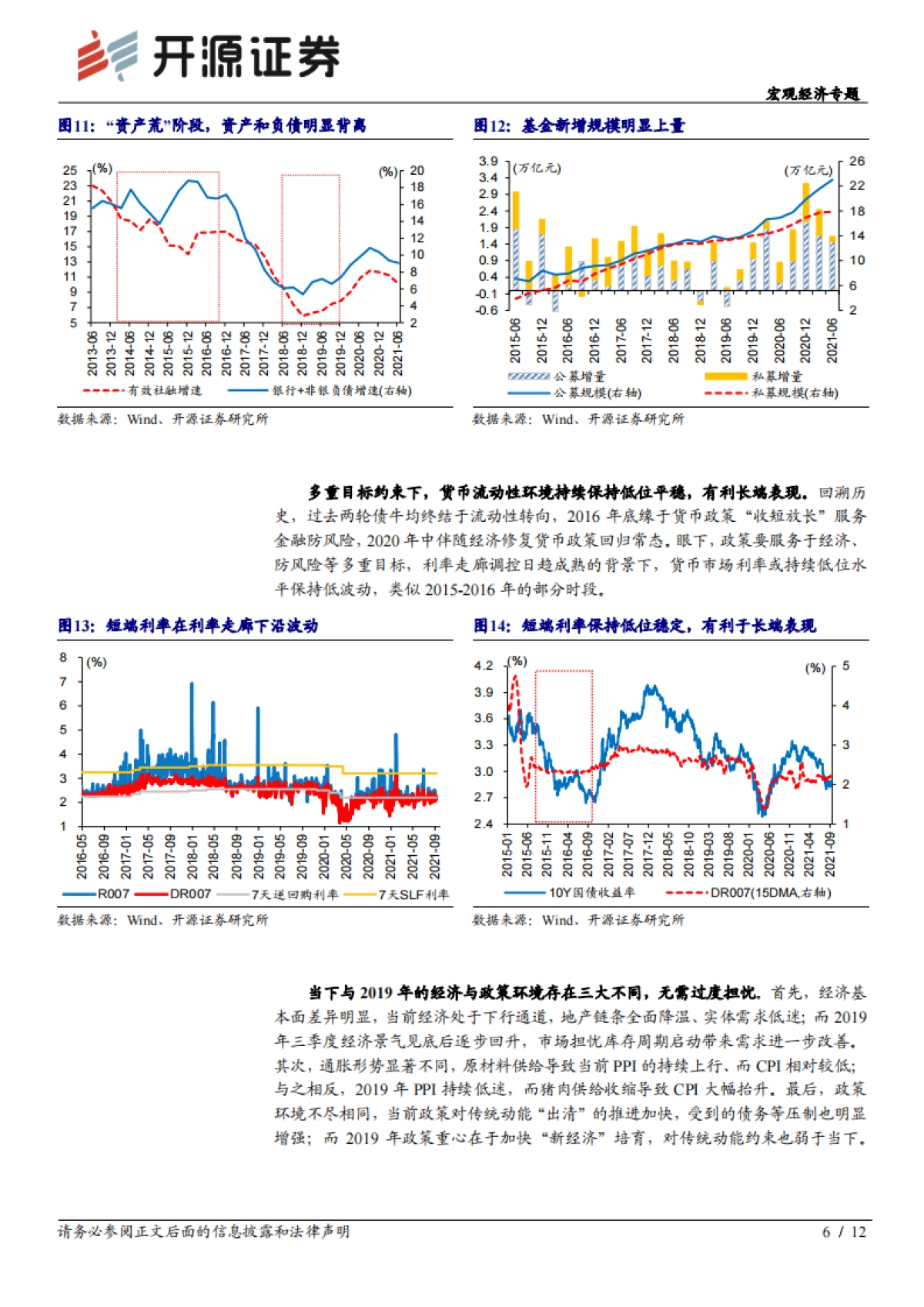 宏观经济专题：坚定债牛不动摇_第6页