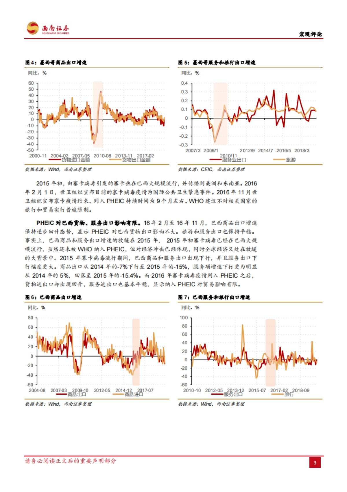 宏观评论：新型肺炎列入PHEIC对贸易影响有限_第4页