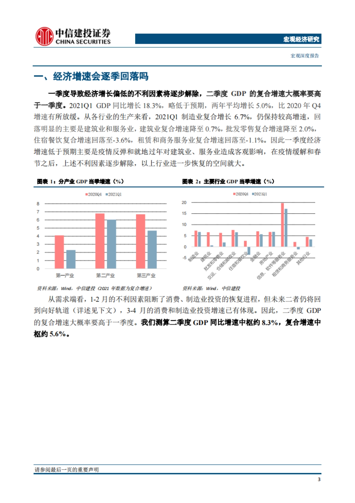 宏观深度：中国经济十问-中信建投_第4页
