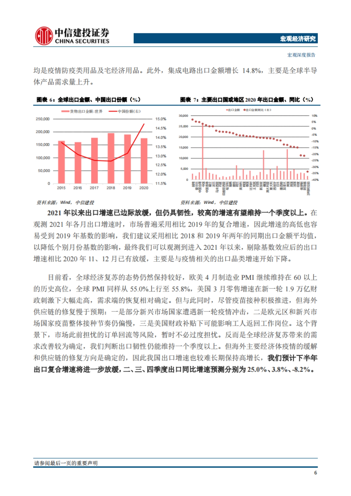 宏观深度：中国经济十问-中信建投_第7页