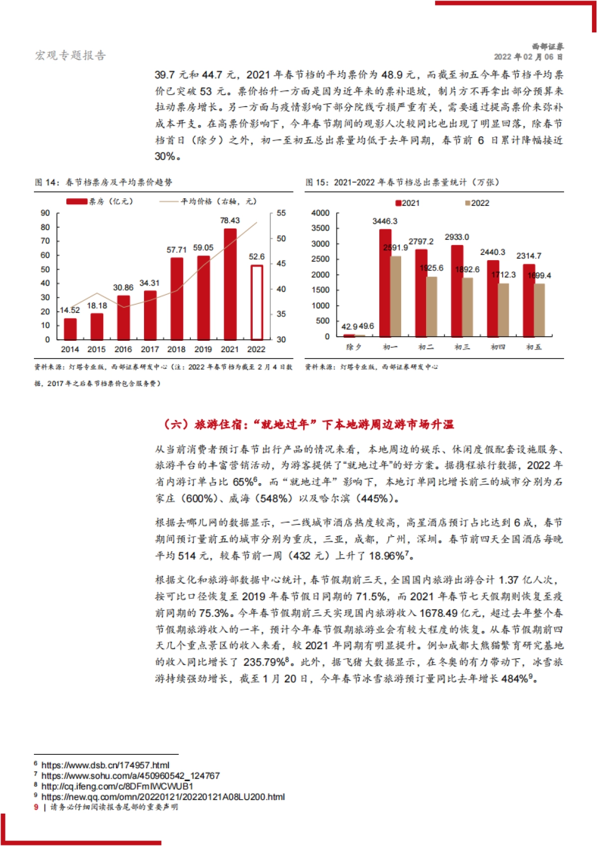 宏观专题报告：春节假期国内经济表现如何？_第9页