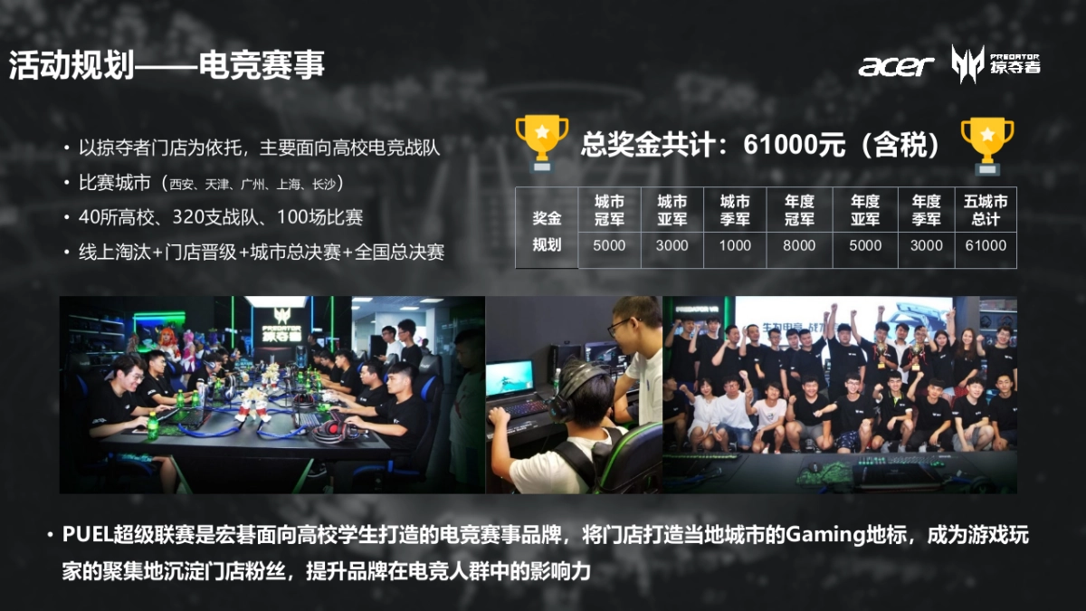 宏碁puel高校电竞联赛规划_第3页
