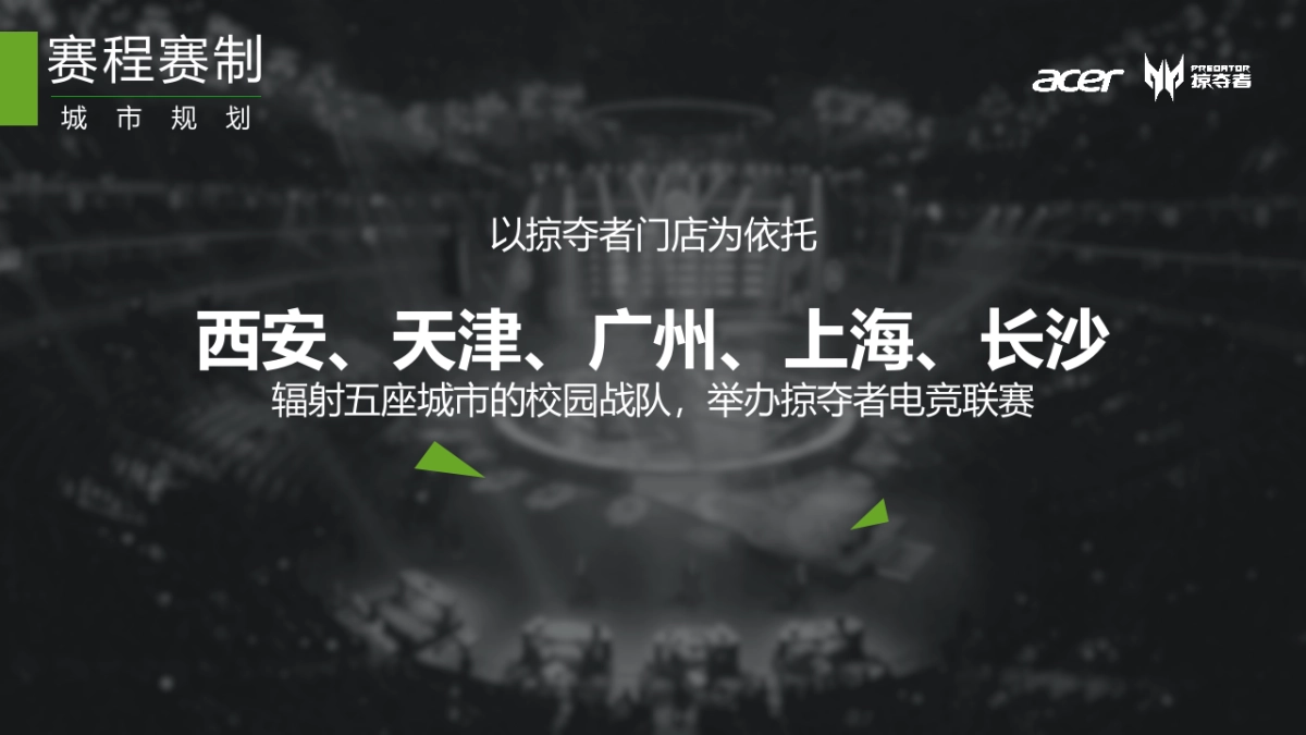 宏碁笔记本puel高校电竞联赛规划_第2页