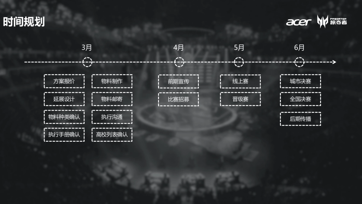 宏碁笔记本puel高校电竞联赛规划_第4页
