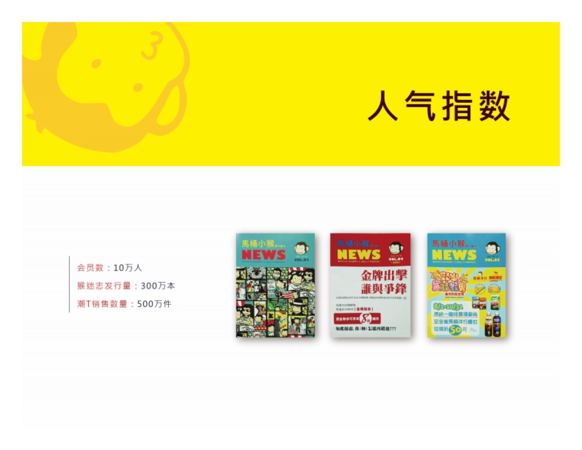 猴子大王_簡0707_第4页