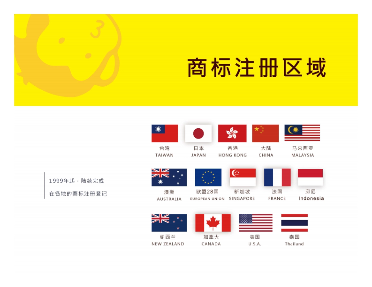 猴子大王_簡0707_第5页