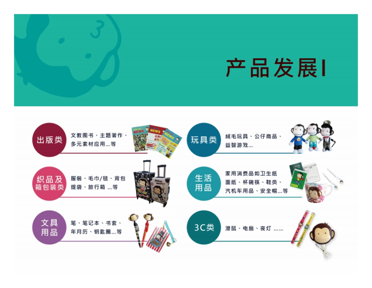 猴子大王_簡0707_第9页