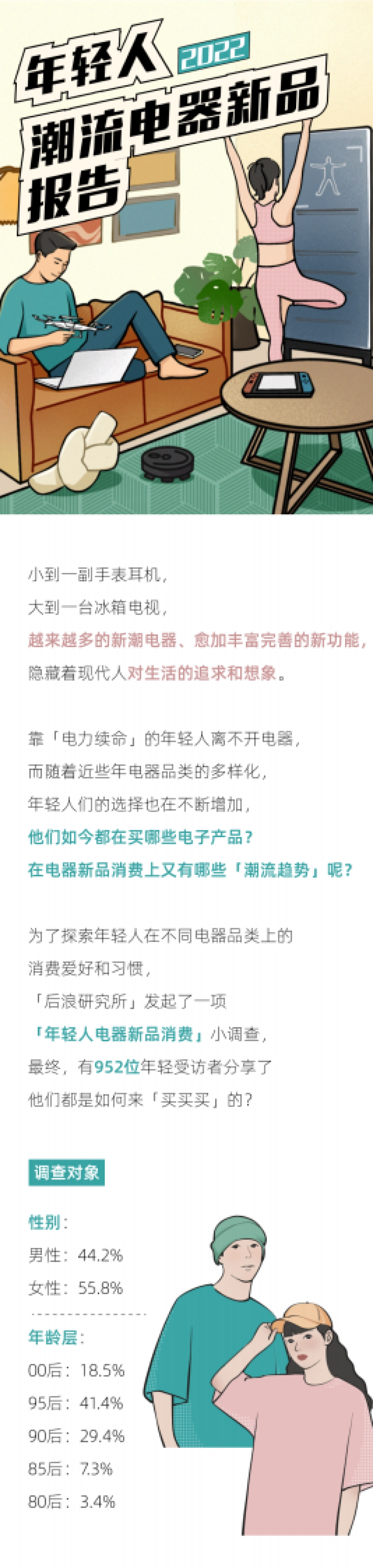后浪研究所：2022年轻人潮流电器新品报告_第1页