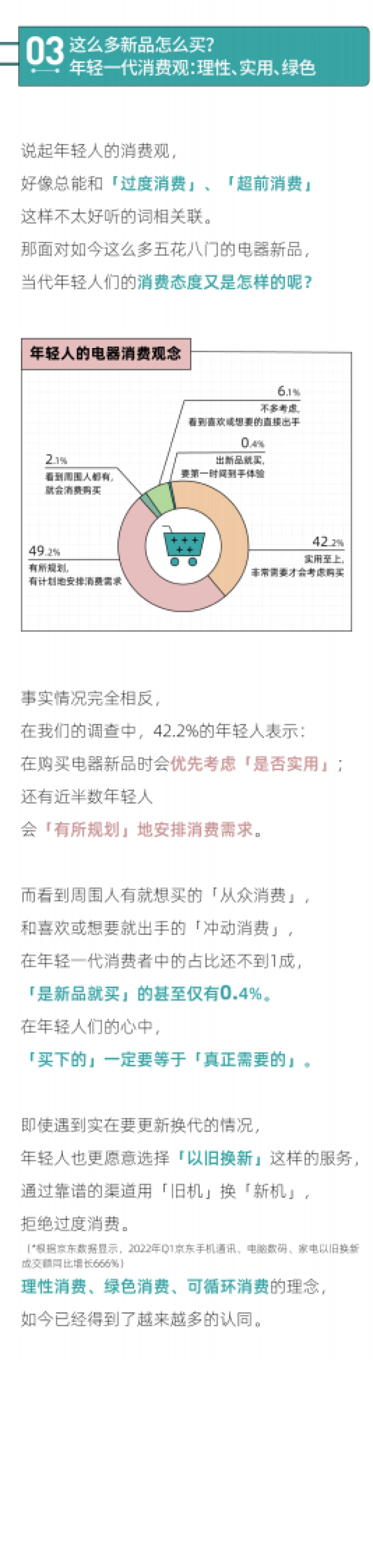 后浪研究所：2022年轻人潮流电器新品报告_第4页