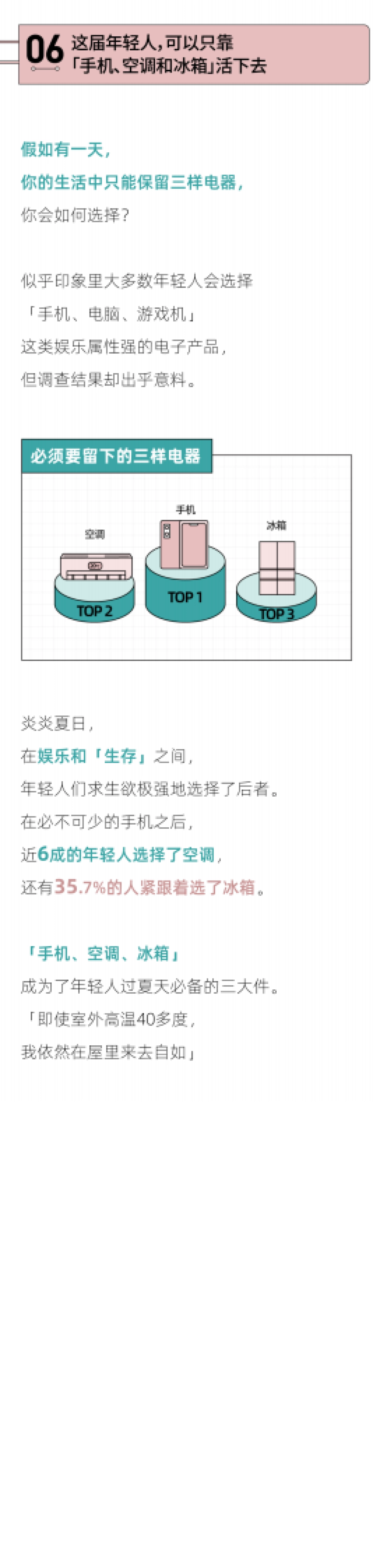 后浪研究所：2022年轻人潮流电器新品报告_第8页