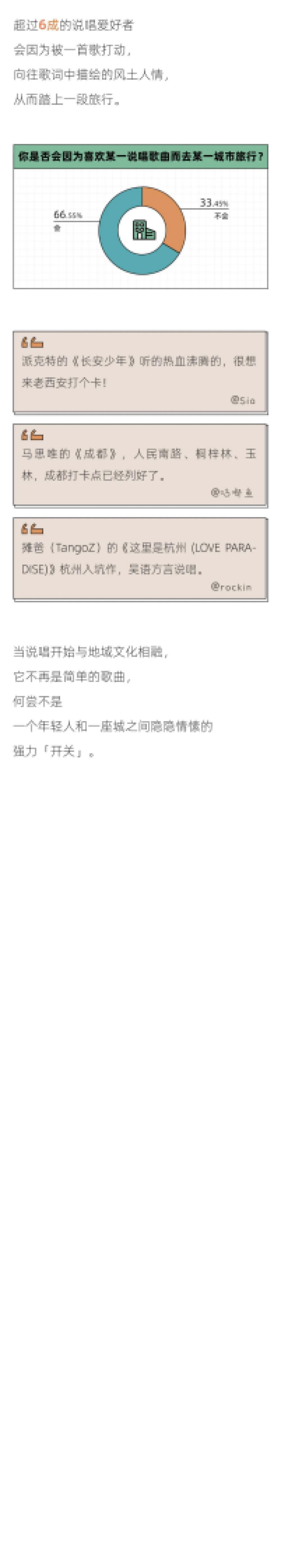 后浪研究所：2022年轻人潮流说唱报告_第7页