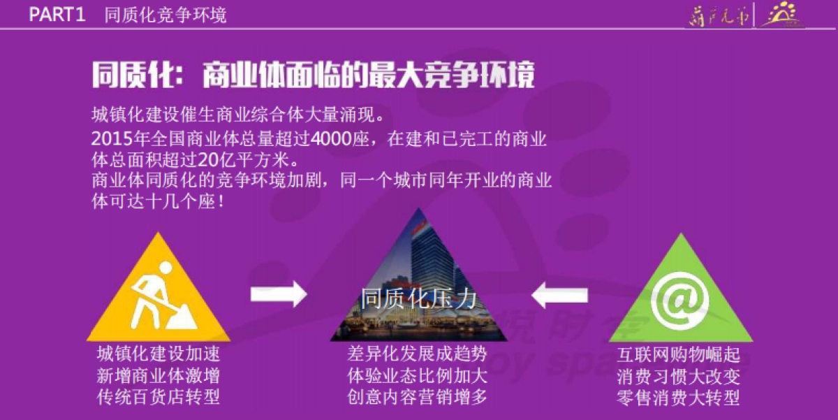 葫芦兄弟巡回乐园推介方案_第3页