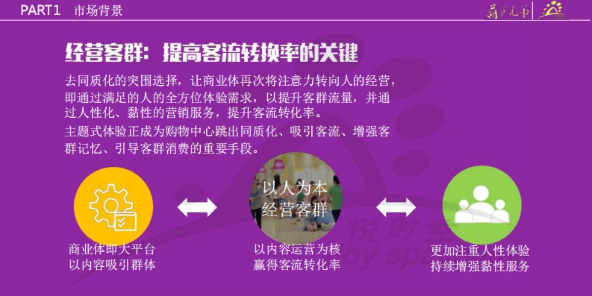 葫芦兄弟巡回乐园推介方案_第4页