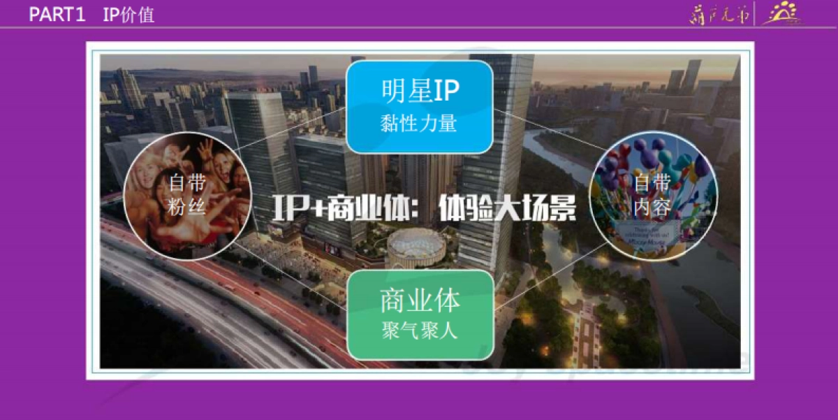 葫芦兄弟巡回乐园推介方案_第5页