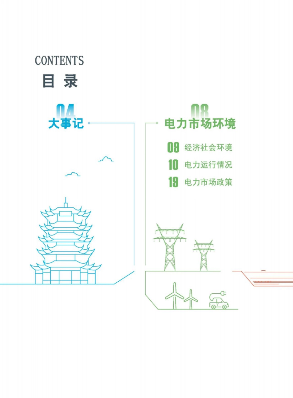 湖北电力交易中心：2022年湖北电力市场白皮书_第3页