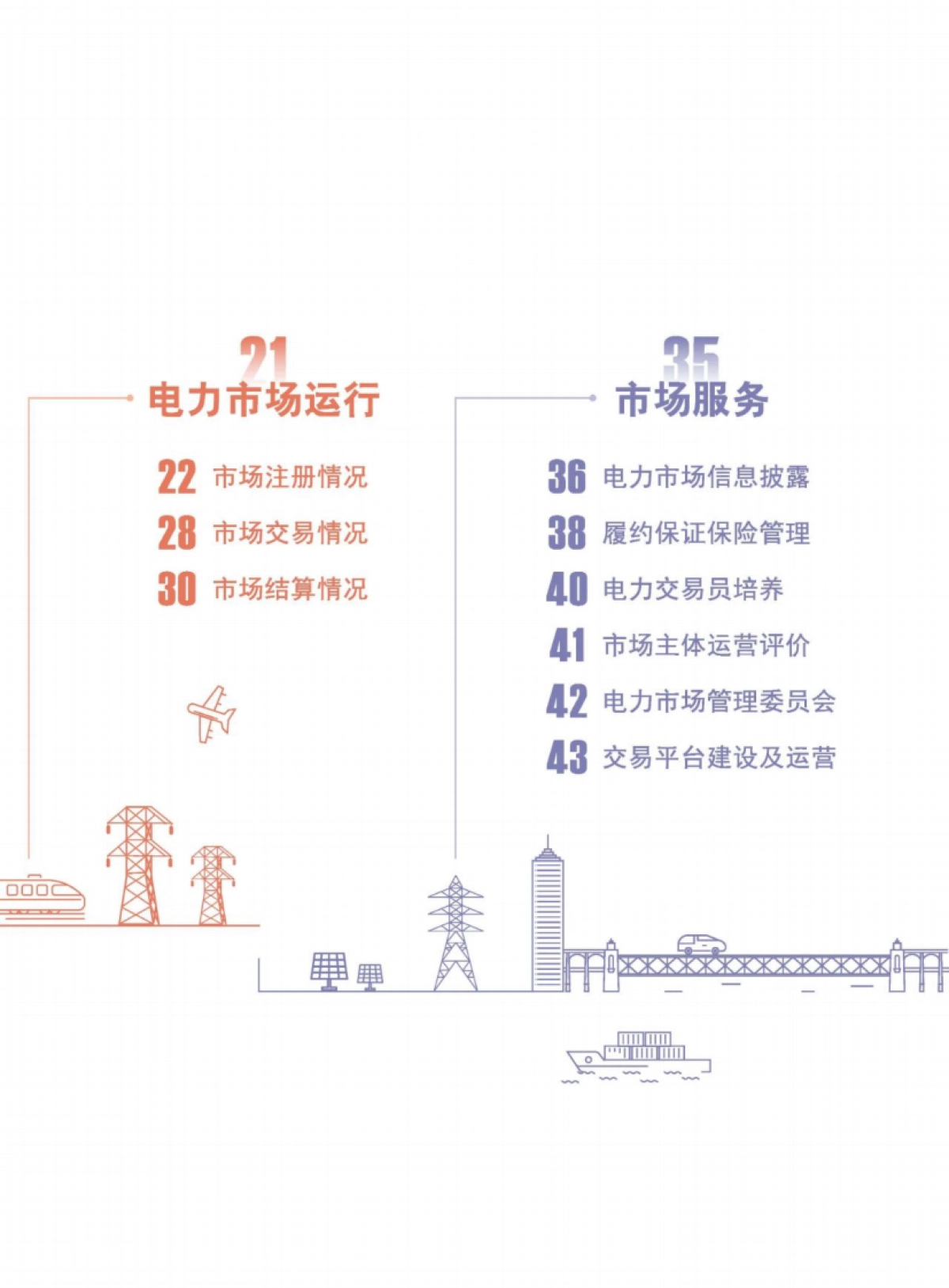 湖北电力交易中心：2022年湖北电力市场白皮书_第4页