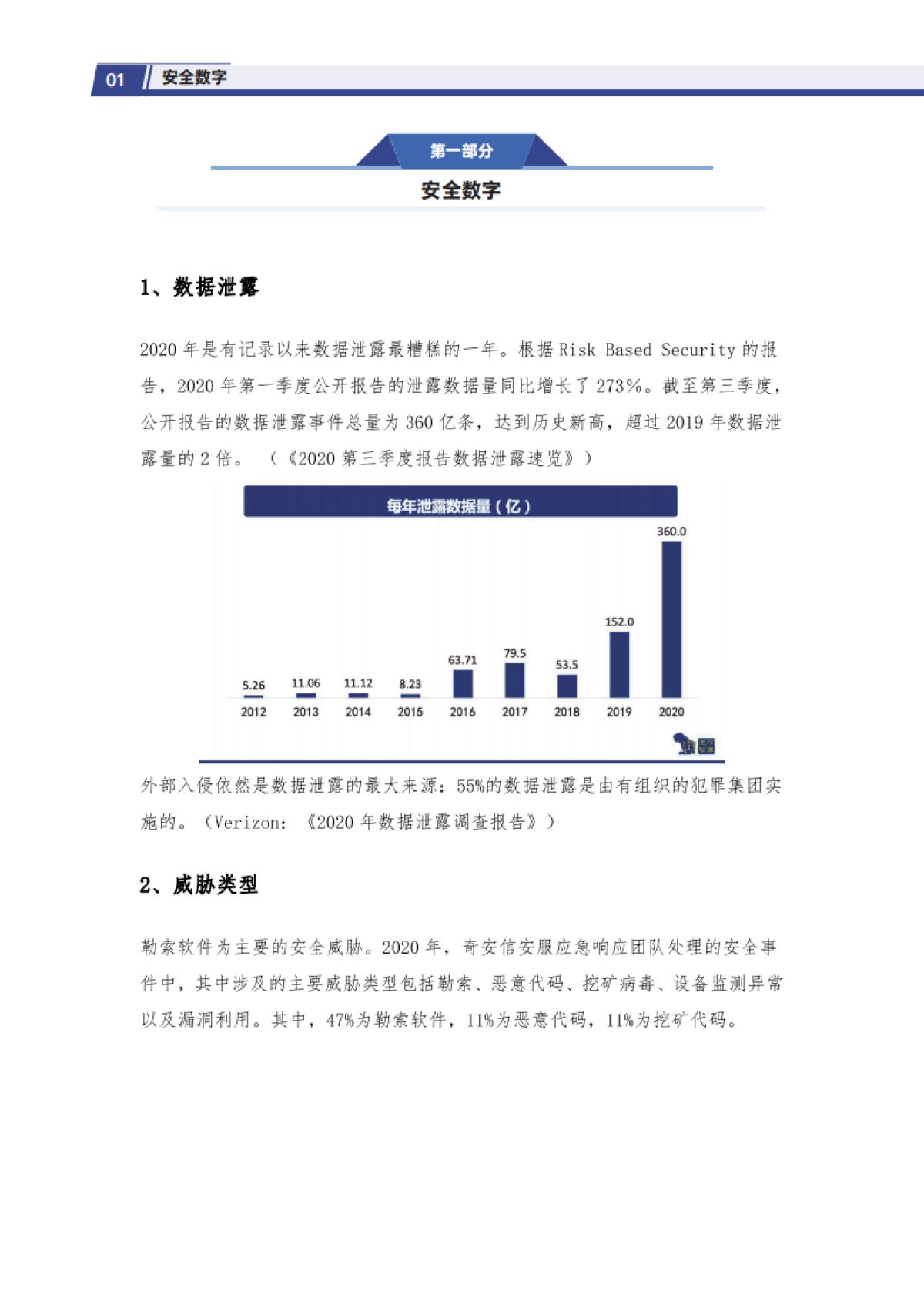 虎符智库2021安全前瞻报告32页_第4页