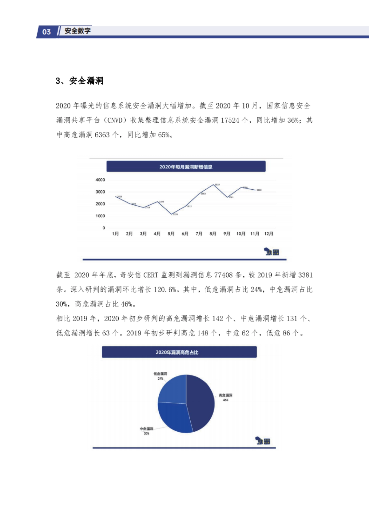 虎符智库2021安全前瞻报告32页_第6页