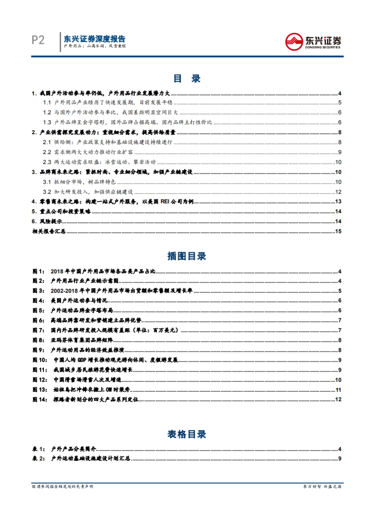 户外用品：山高水阔、风雪兼程_第2页
