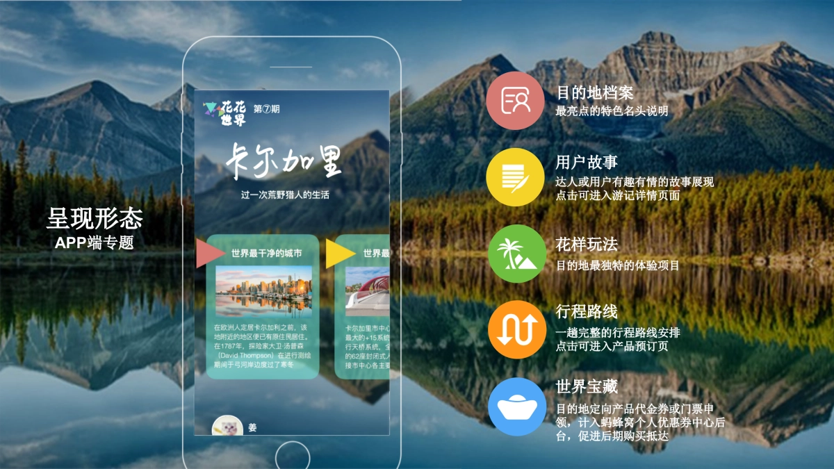 花花世界栏目介绍_第9页