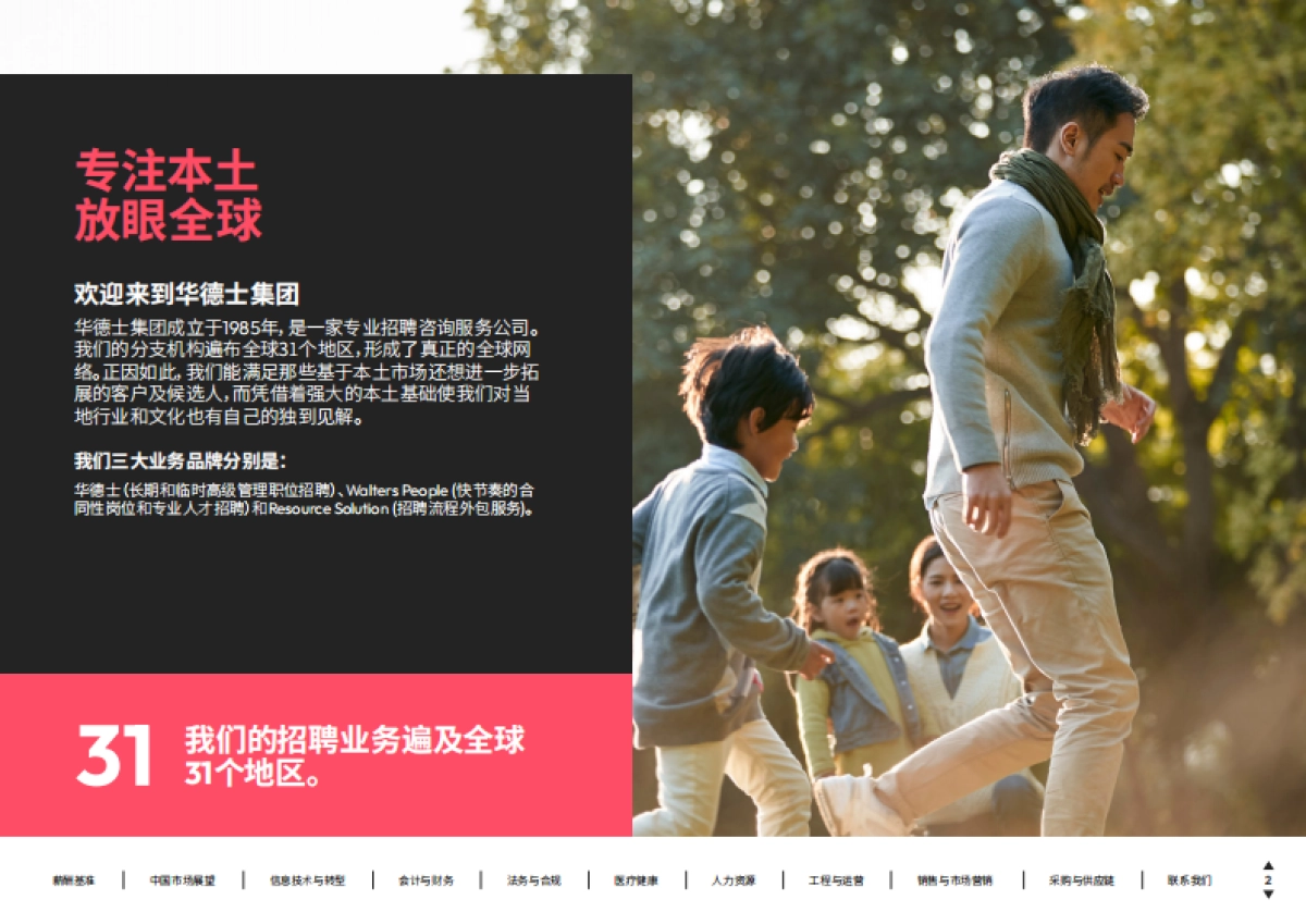 华德士：中国薪资调查2024_第2页