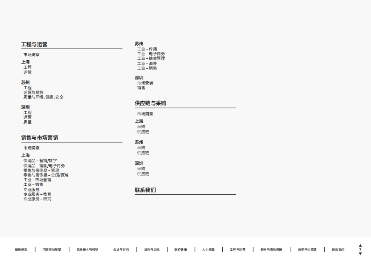华德士：中国薪资调查2024_第7页