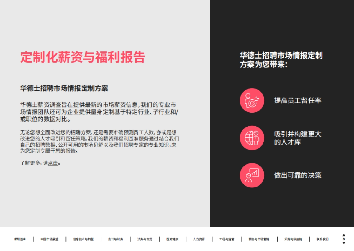华德士：中国薪资调查2024_第8页