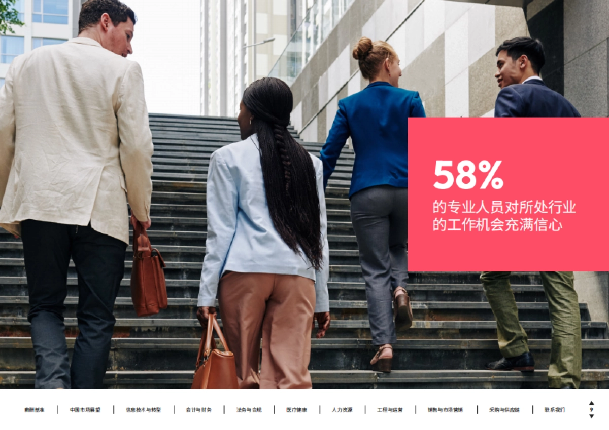 华德士：中国薪资调查2024_第9页