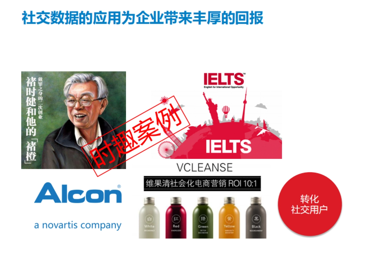 华尔街英语SCRM解决方案V1.1_第5页