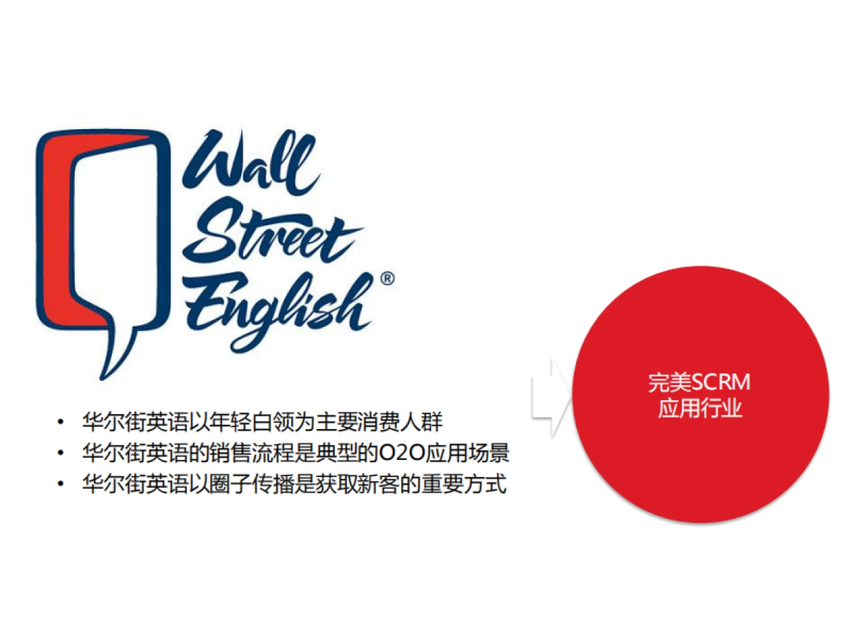 华尔街英语SCRM解决方案V1.1_第8页