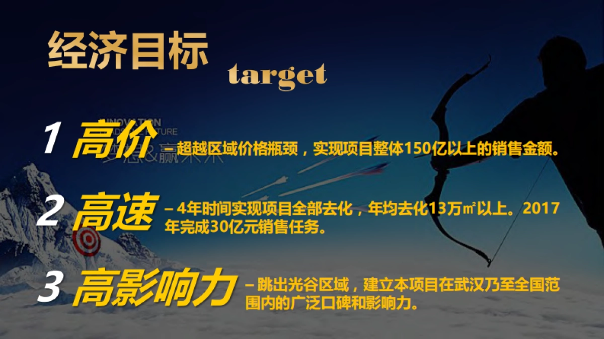 华润琨御府投标-营销策略报告_第9页