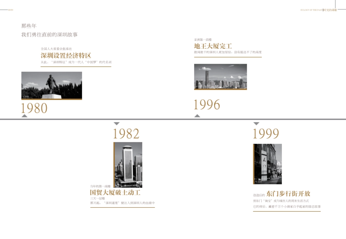 华润前海大厦读本_第8页