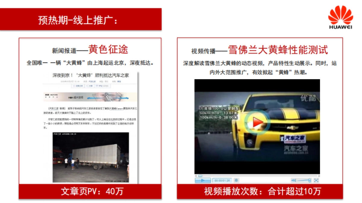 华为搭载《分手大师》宣传方案_第5页