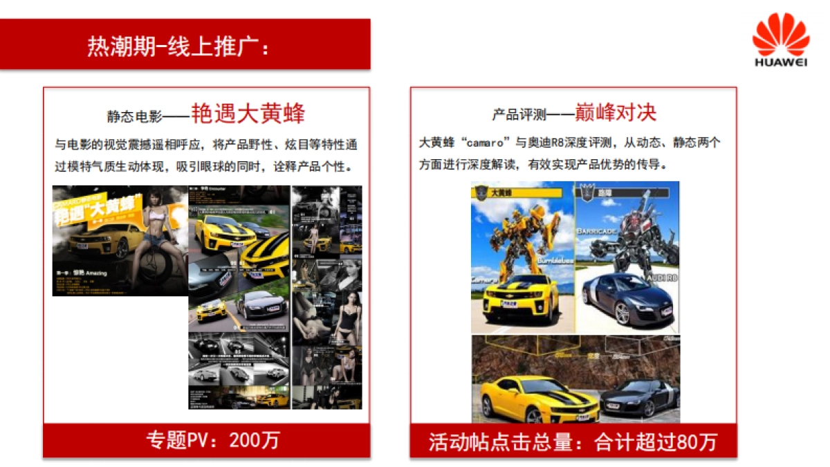 华为搭载《分手大师》宣传方案_第7页