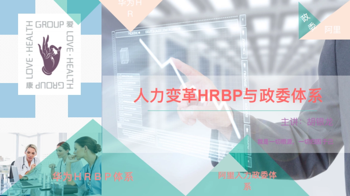华为人力变革HRBP与阿里政委体系对比_第1页