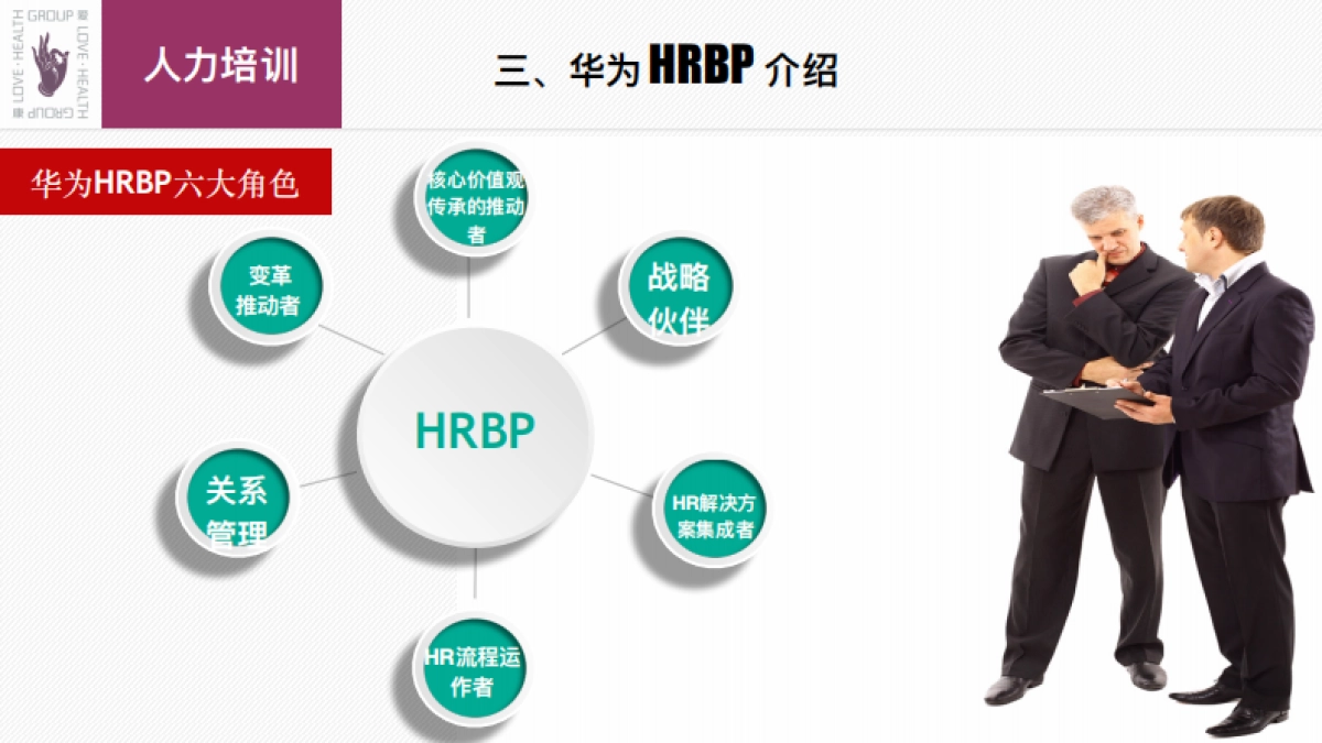 华为人力变革HRBP与阿里政委体系对比_第7页